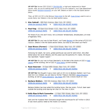 Load image into Gallery viewer, NYC Celebrity Homes Map | North of 42nd Street