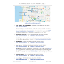 Load image into Gallery viewer, NYC Celebrity Homes Map | South of 34th Street