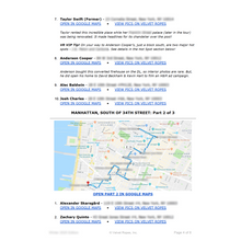 Load image into Gallery viewer, NYC Celebrity Homes Map | South of 34th Street