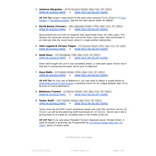 Load image into Gallery viewer, NYC Celebrity Homes Map | South of 34th Street