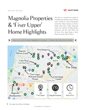 Load image into Gallery viewer, Waco Fixer Upper Tour - Map of Magnolia Silos & Homes