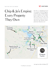 Load image into Gallery viewer, Waco Fixer Upper Tour - Map of Magnolia Silos & Homes