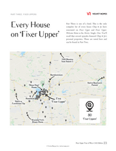 Load image into Gallery viewer, Waco Fixer Upper Tour - Map of Magnolia Silos & Homes