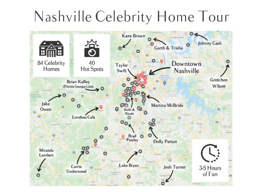 Nashville Celebrity Homes Tour | Hot Spots & Celebrity Homes in Nashville